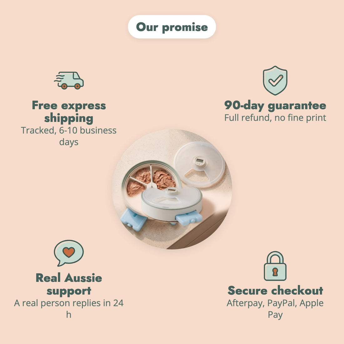 The Coolabah promise: free express shipping, 90-day money-back guarantee, real Aussie support