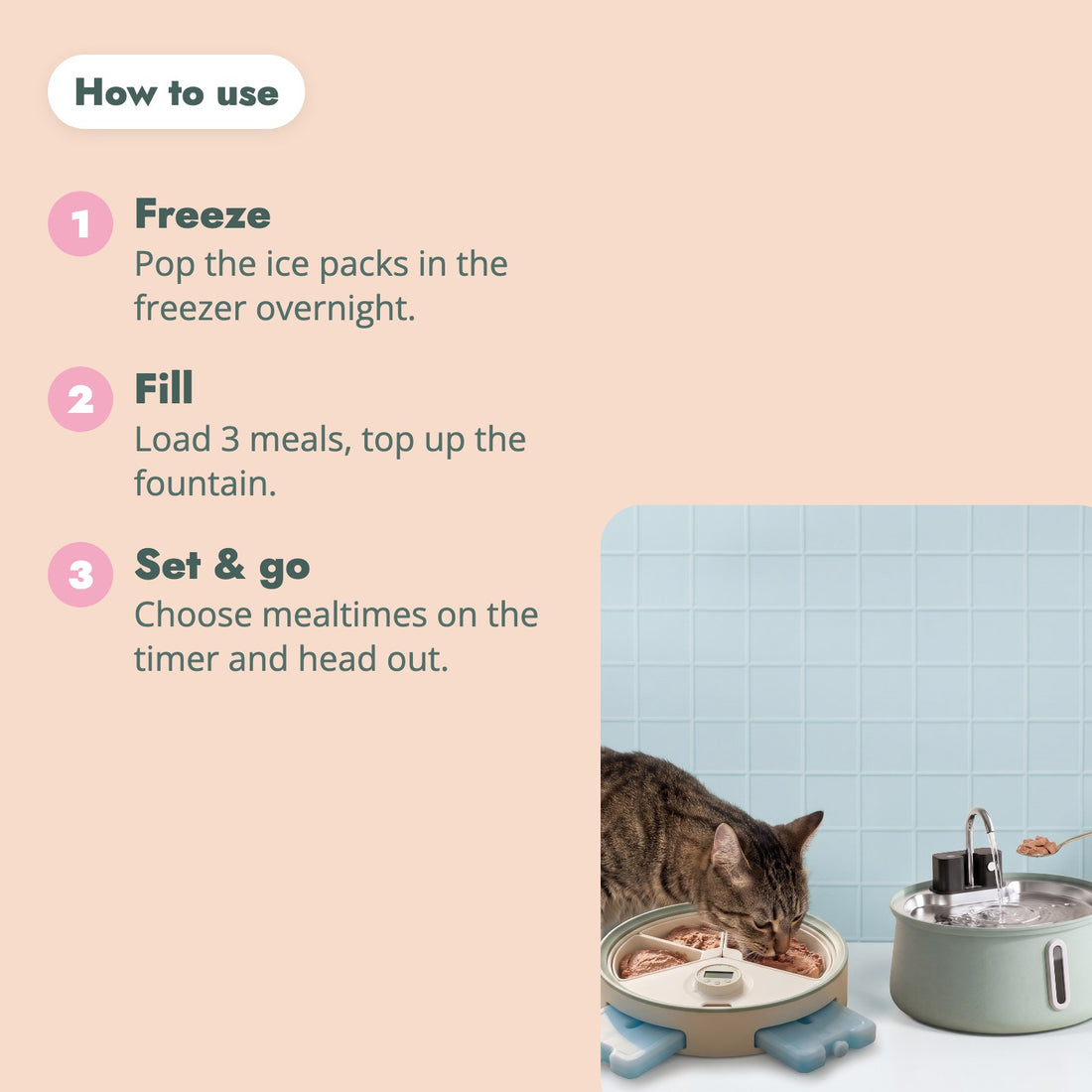 How to use the The Summer Away Kit
