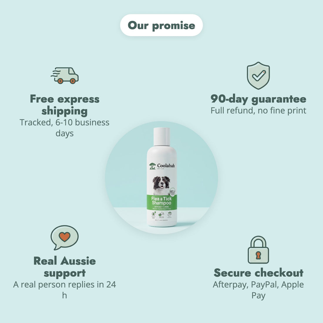 The Coolabah promise: free express shipping, 90-day money-back guarantee, real Aussie support