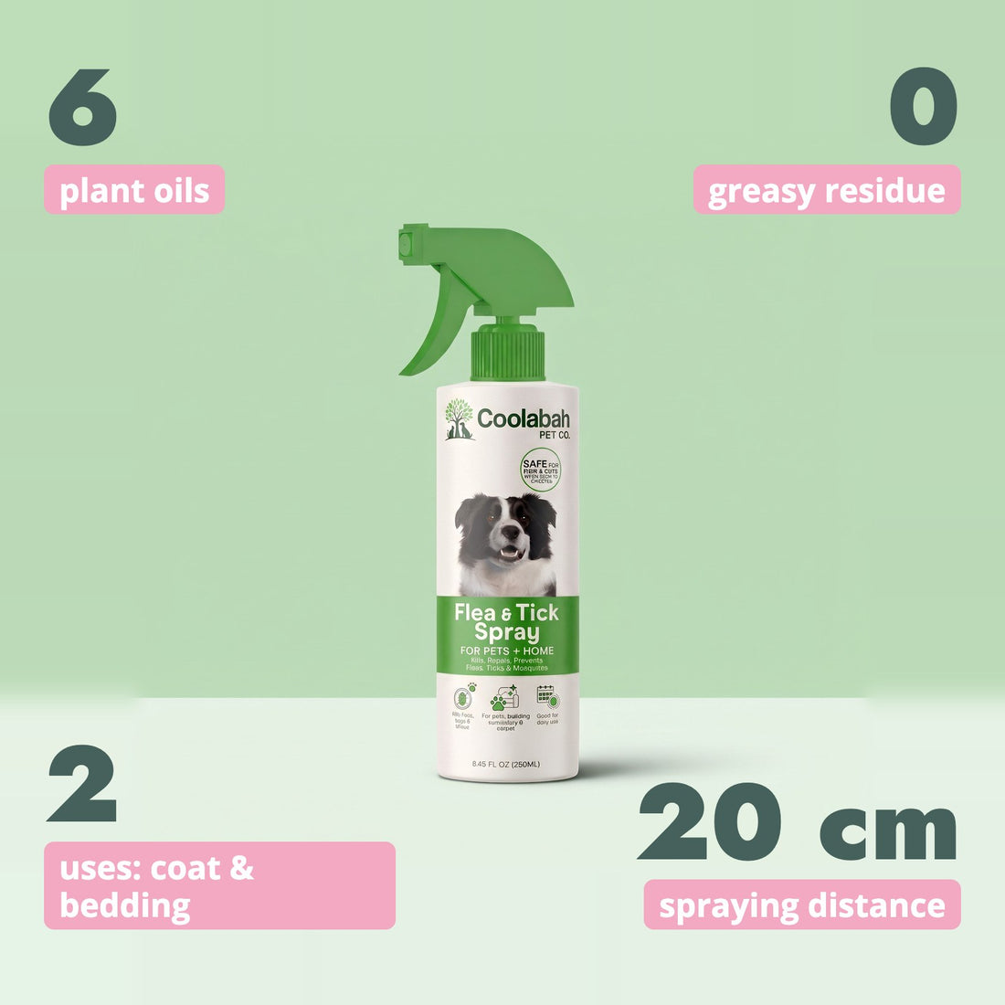 Flea & Tick Spray for Dogs at a glance