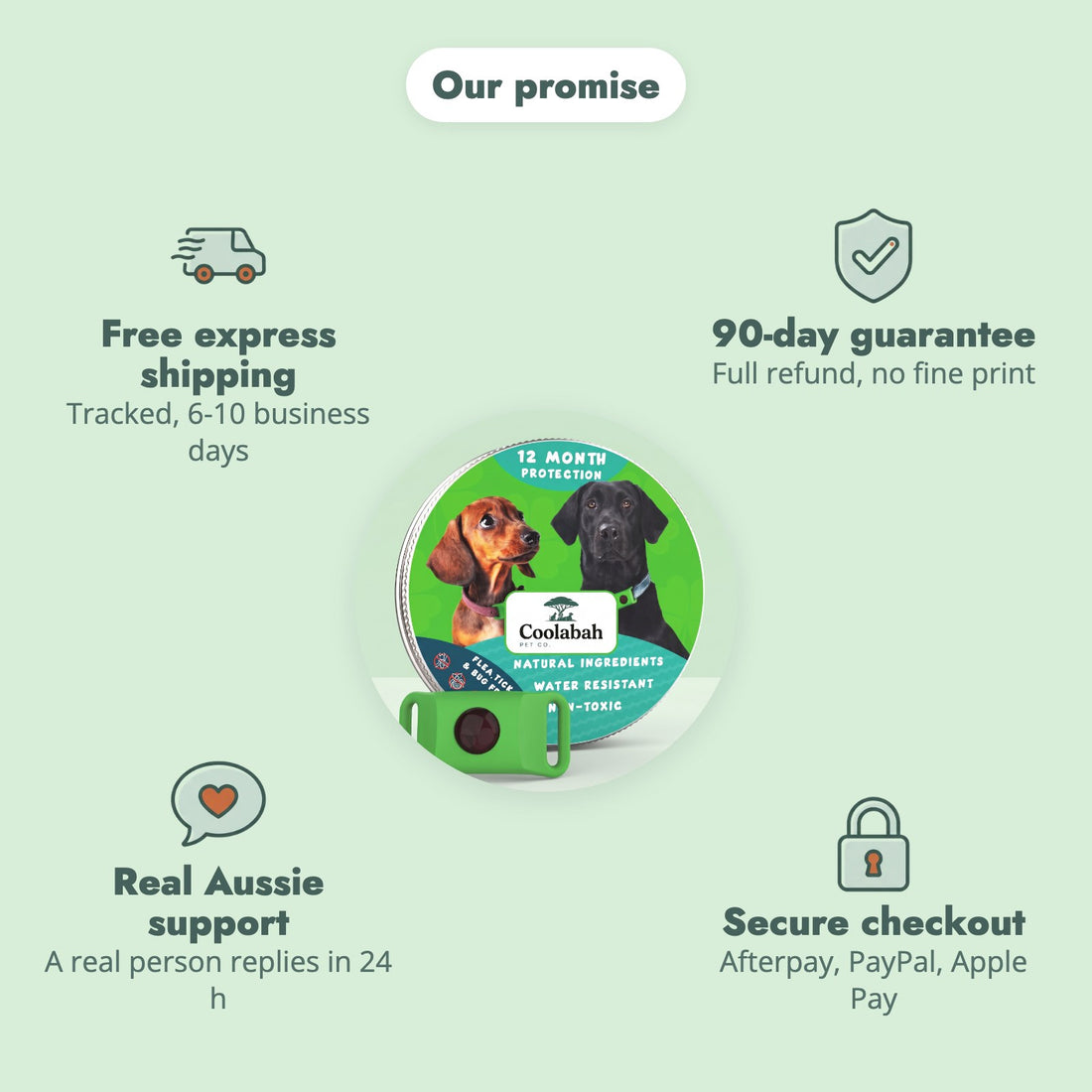 The Coolabah promise: free express shipping, 90-day money-back guarantee, real Aussie support